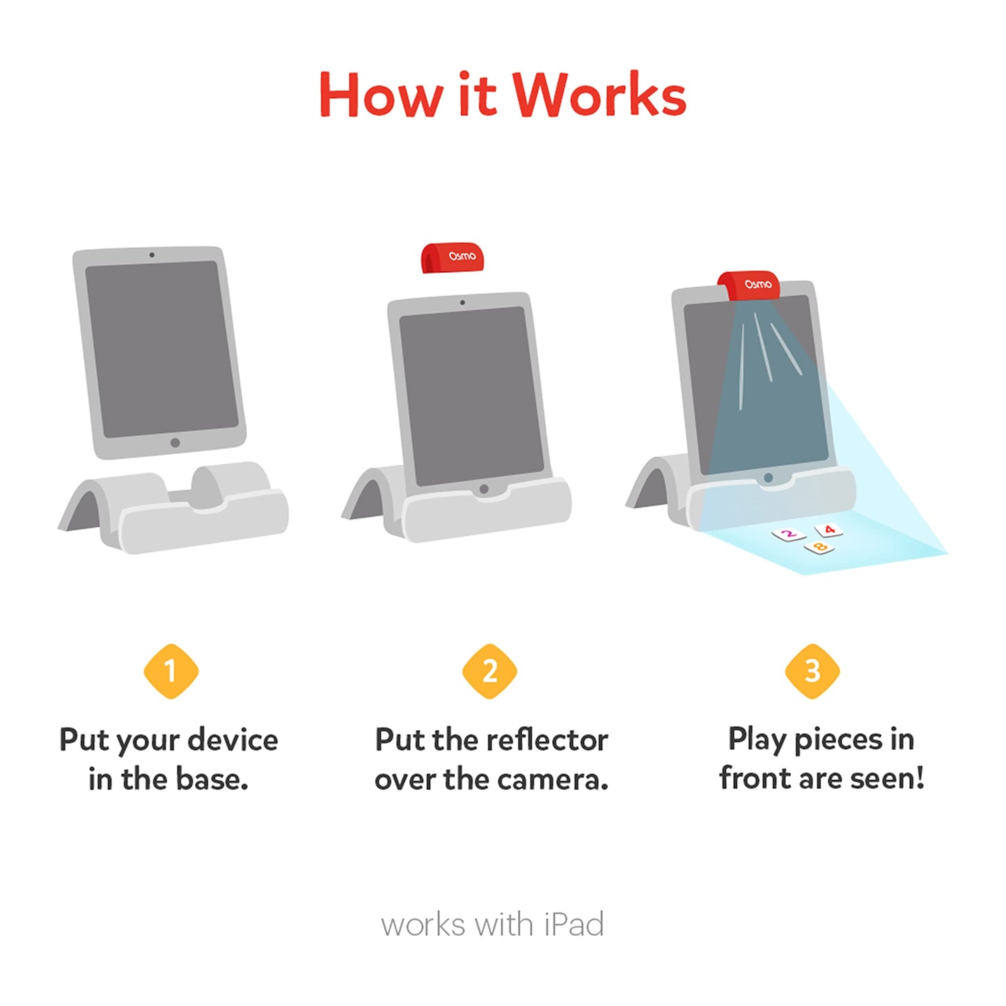 Osmo Little Genius Starter Kit for iPad – 4 Hands-On Games for Ages 3–5 (Base Included)