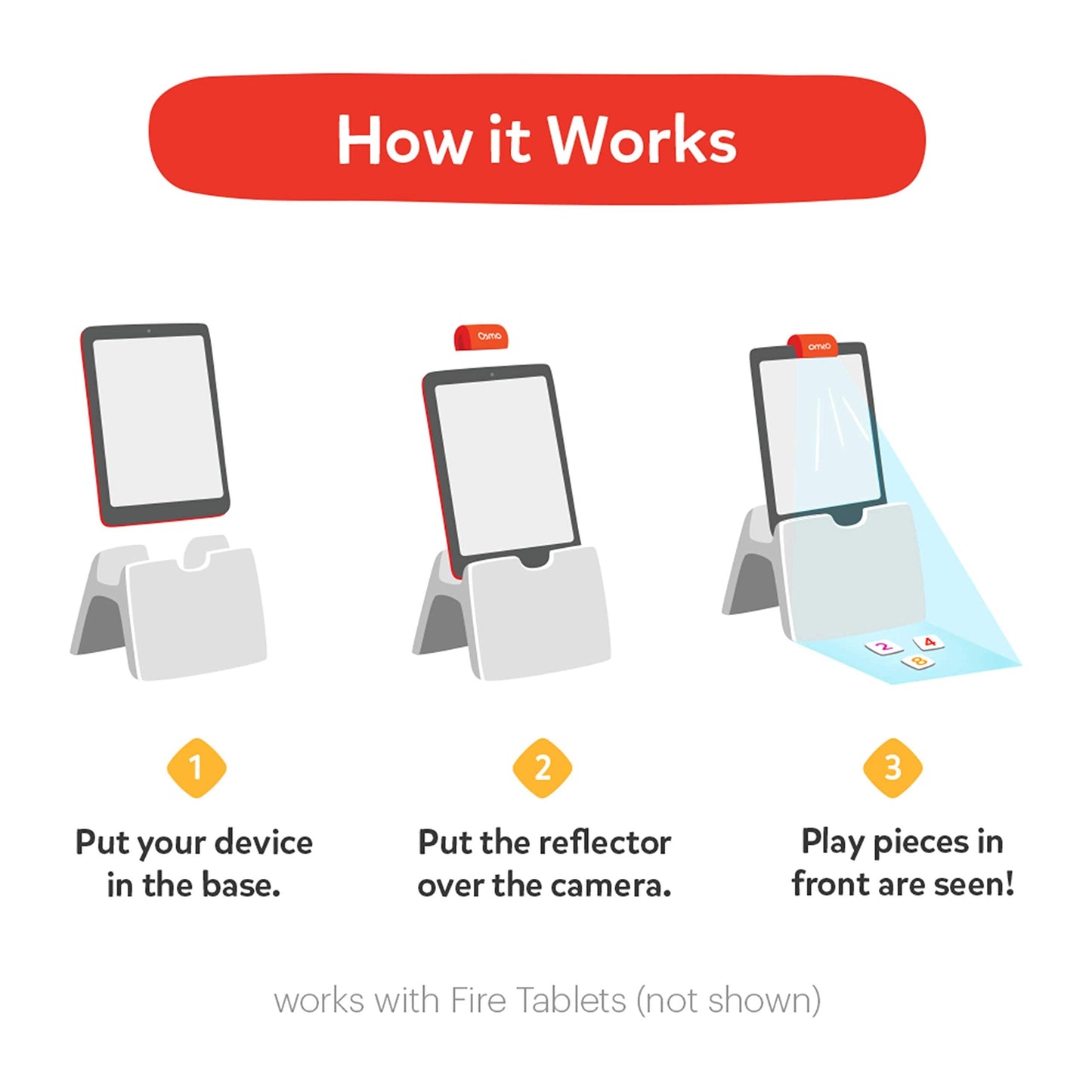 Osmo Creative Starter Kit for Fire Tablets — 3 STEM Games for Ages 5-10