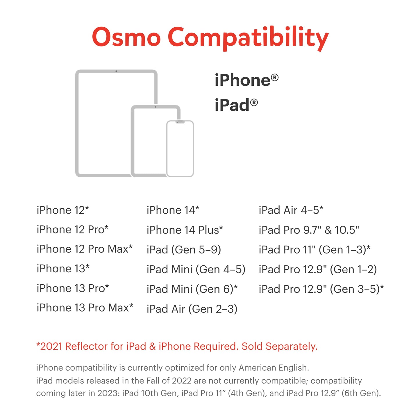Osmo Genius Starter Kit for iPad – 5 Educational Games (Ages 6–10) – Base Included