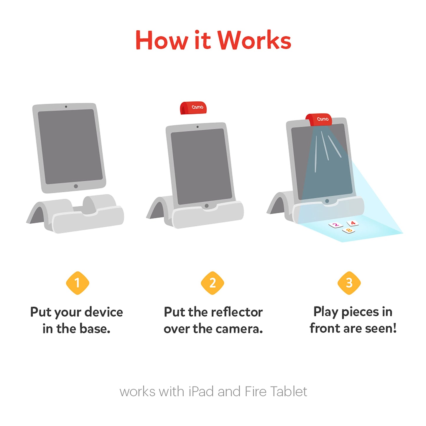 Osmo Math Wizard & the Fantastic Food Truck Co. - Geometry STEM Toy for Kids 6-8