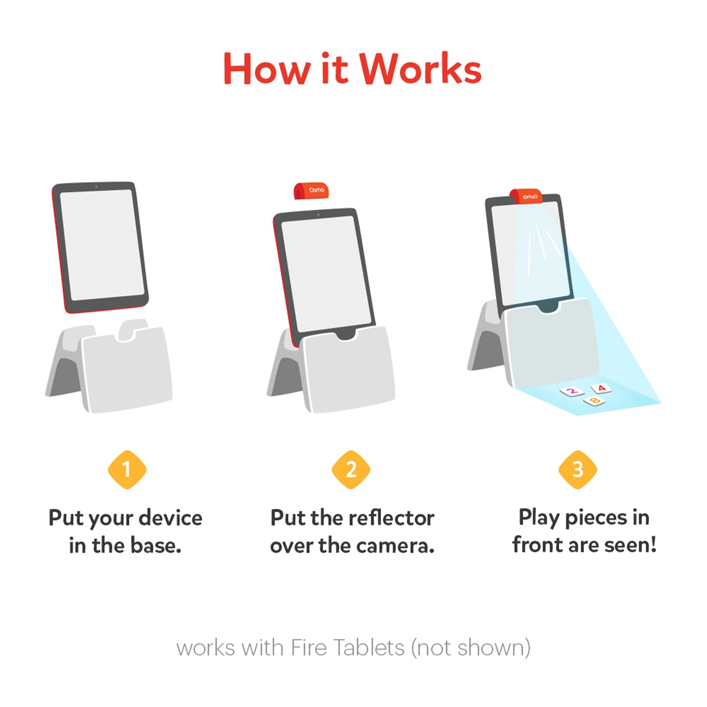 Osmo Genius Starter Kit for Fire Tablet – 5 Educational Games for Ages 6-10
