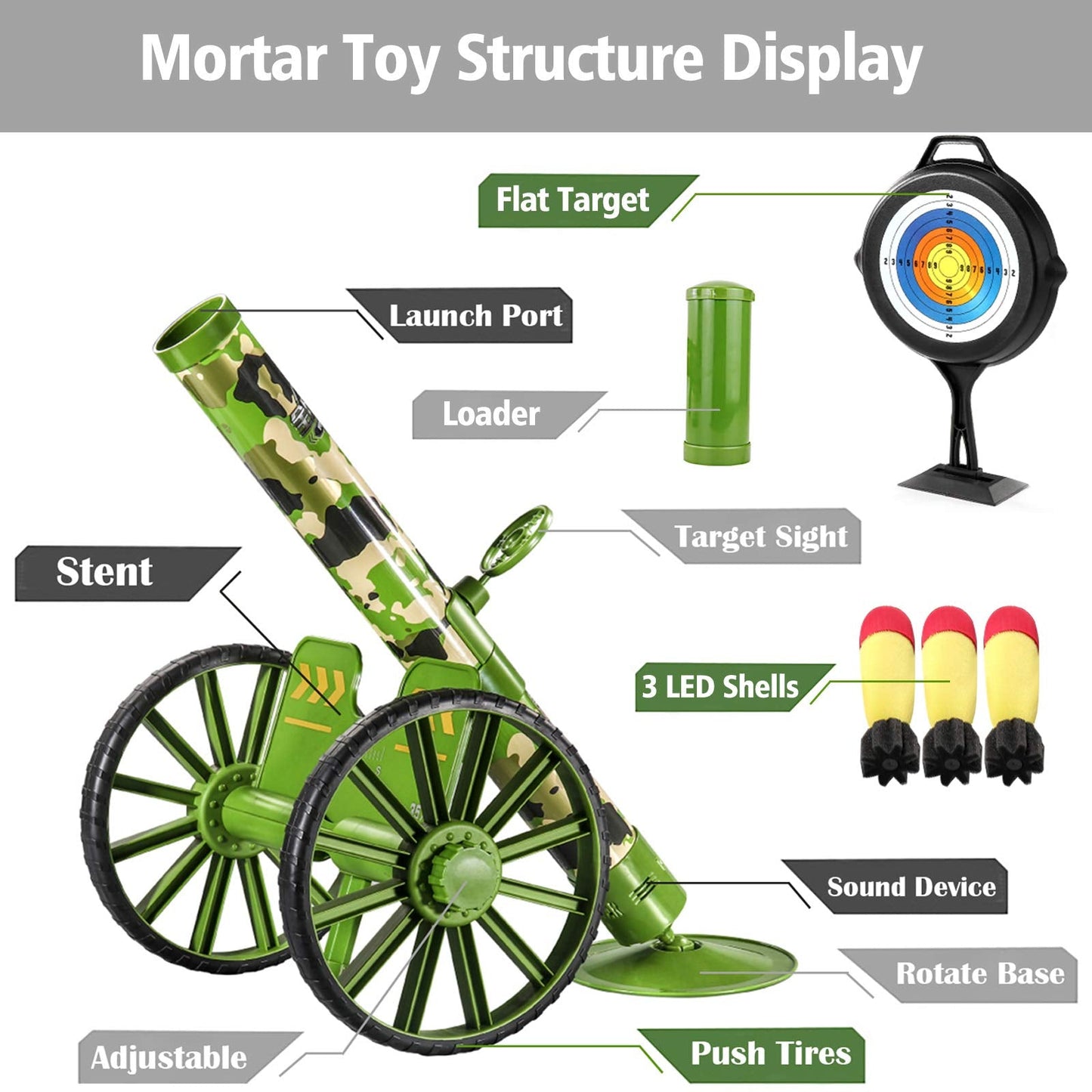 OSQI Mortar Launcher Set – Green, 3 LED Foam Shells, 16 ft Range
