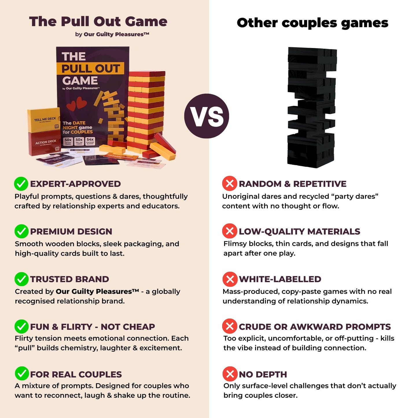 Our Guilty Pleasures Pull Out Game – Flirty Date Night Block Tower with 100 Cards (50 Action, 50 Tell Me) | Valentine’s Gift for Couples