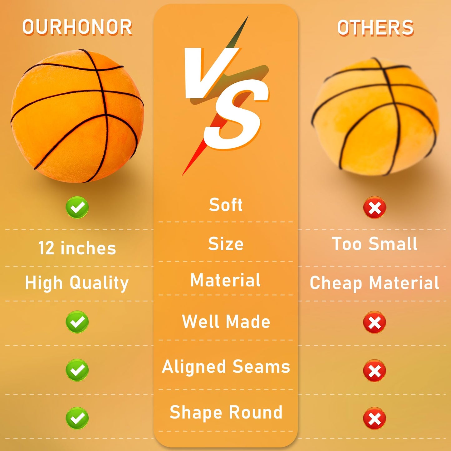 OurHonor Basketball Pillow 11.8in – Realistic Basketball Plush and Room Decor
