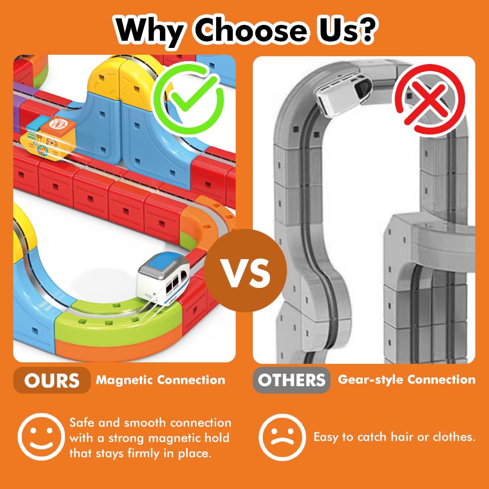 OURSHE Electric 2 Trains Set Tracks – Magnetic Rails & 3D Infinity Cubes (2 Pack)