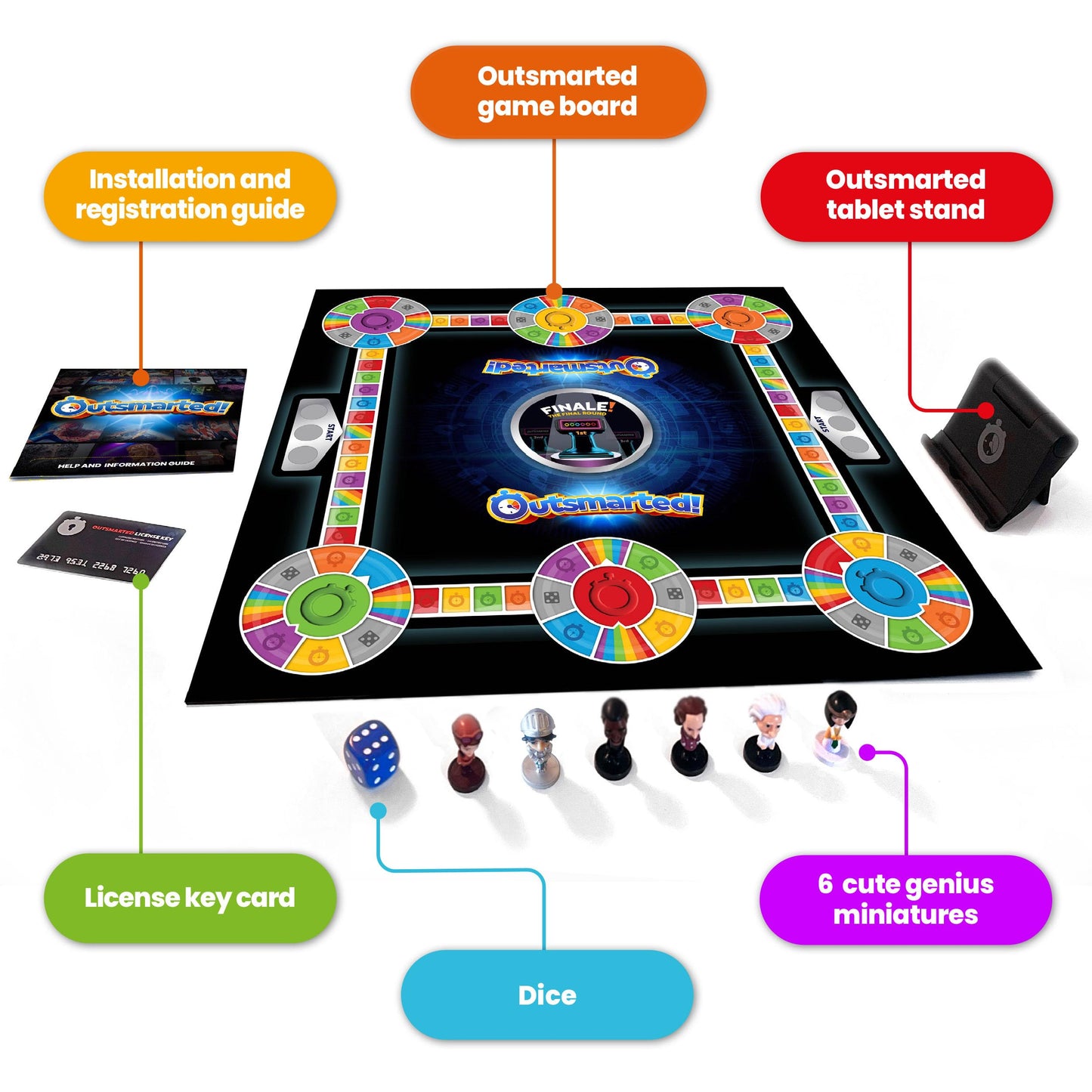 Outsmarted Ultimate Edition: 10 Bonus Categories for 2–24 Players | Family Quiz Night 2026