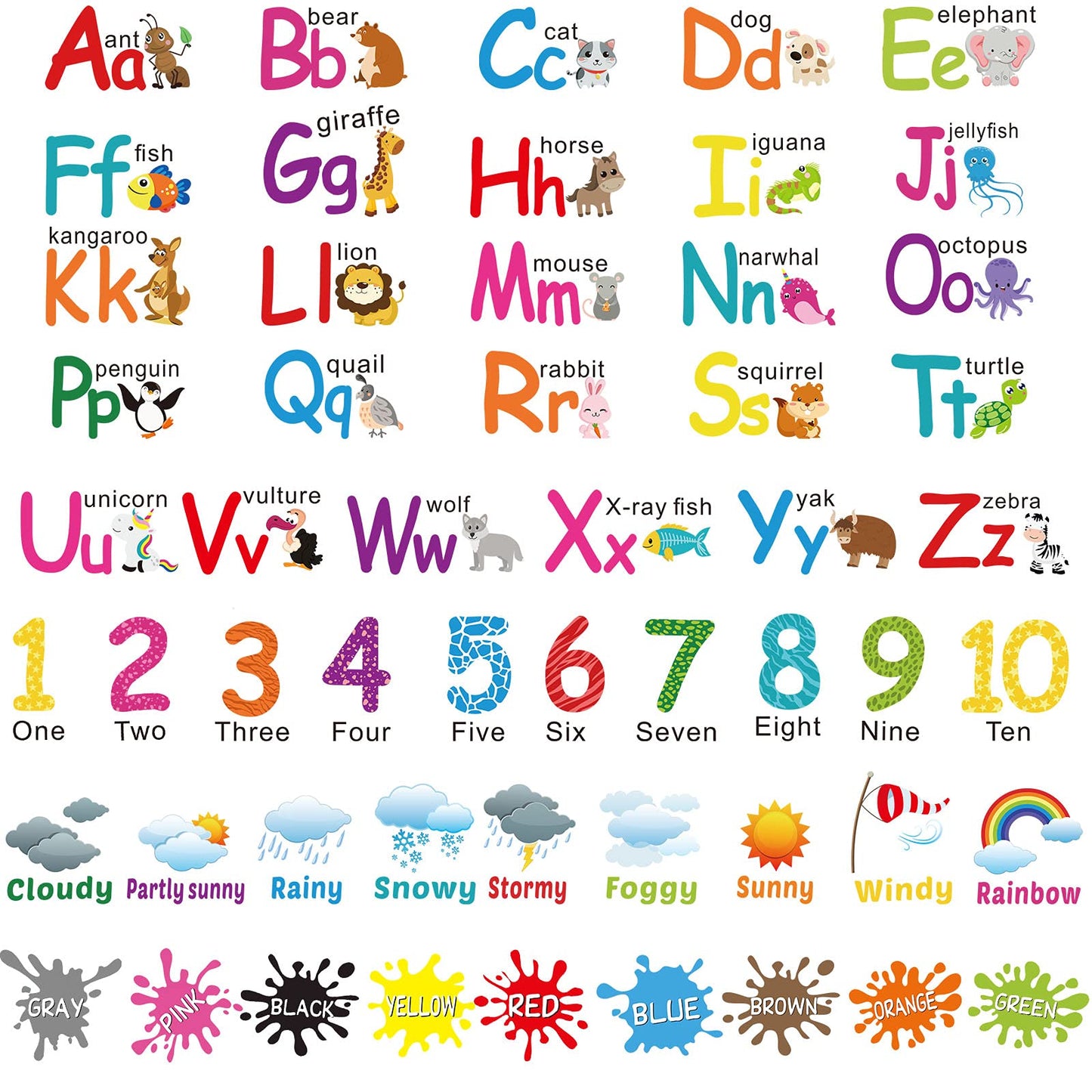 Outus 6 Sheets Alphabet Wall Decals – Classroom Letters, Numbers, Colors & Weather
