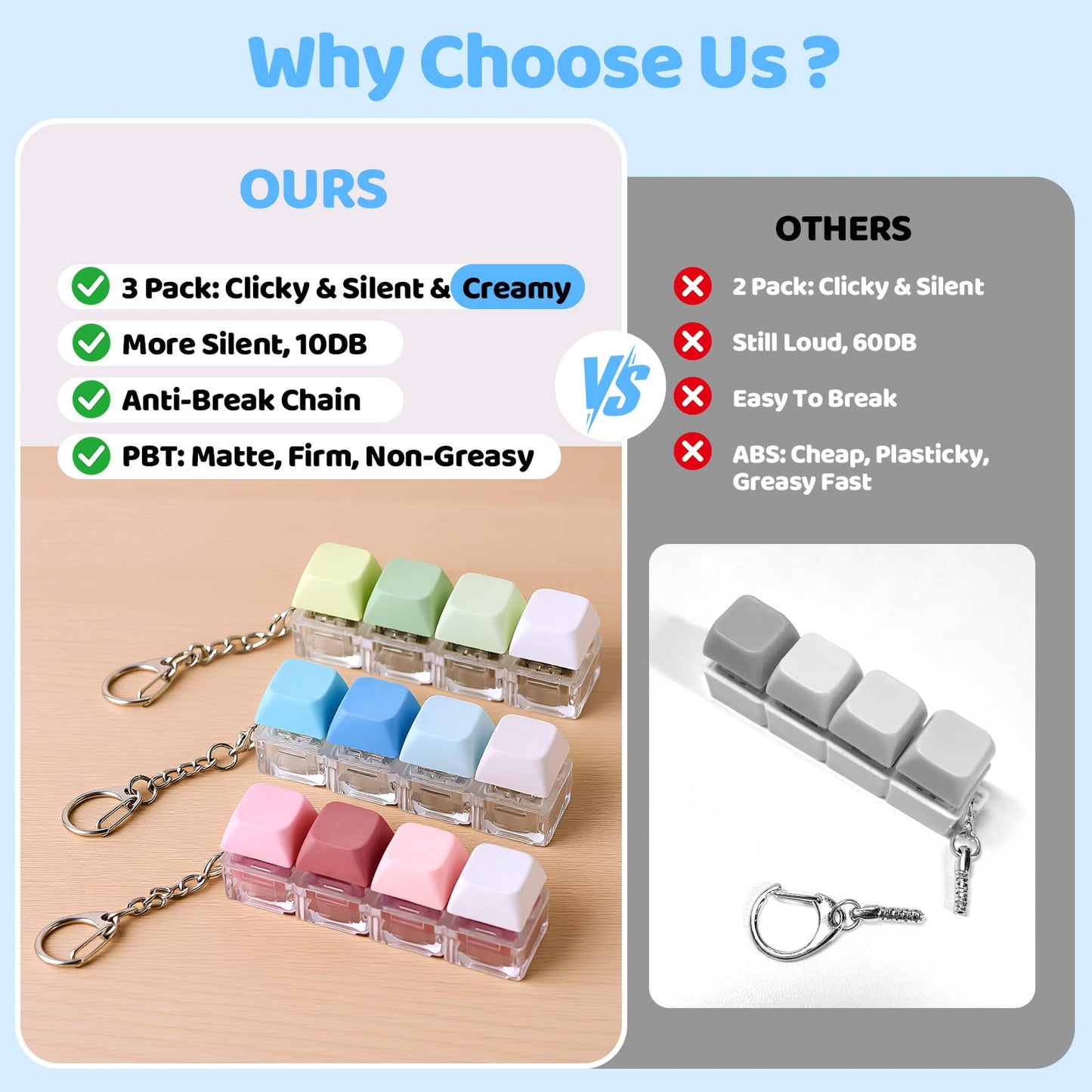 OUTXE 3 Pack Keyboard Fidget Toy – Creamy, Clicky & Silent Stress Relief Keychains for Focus