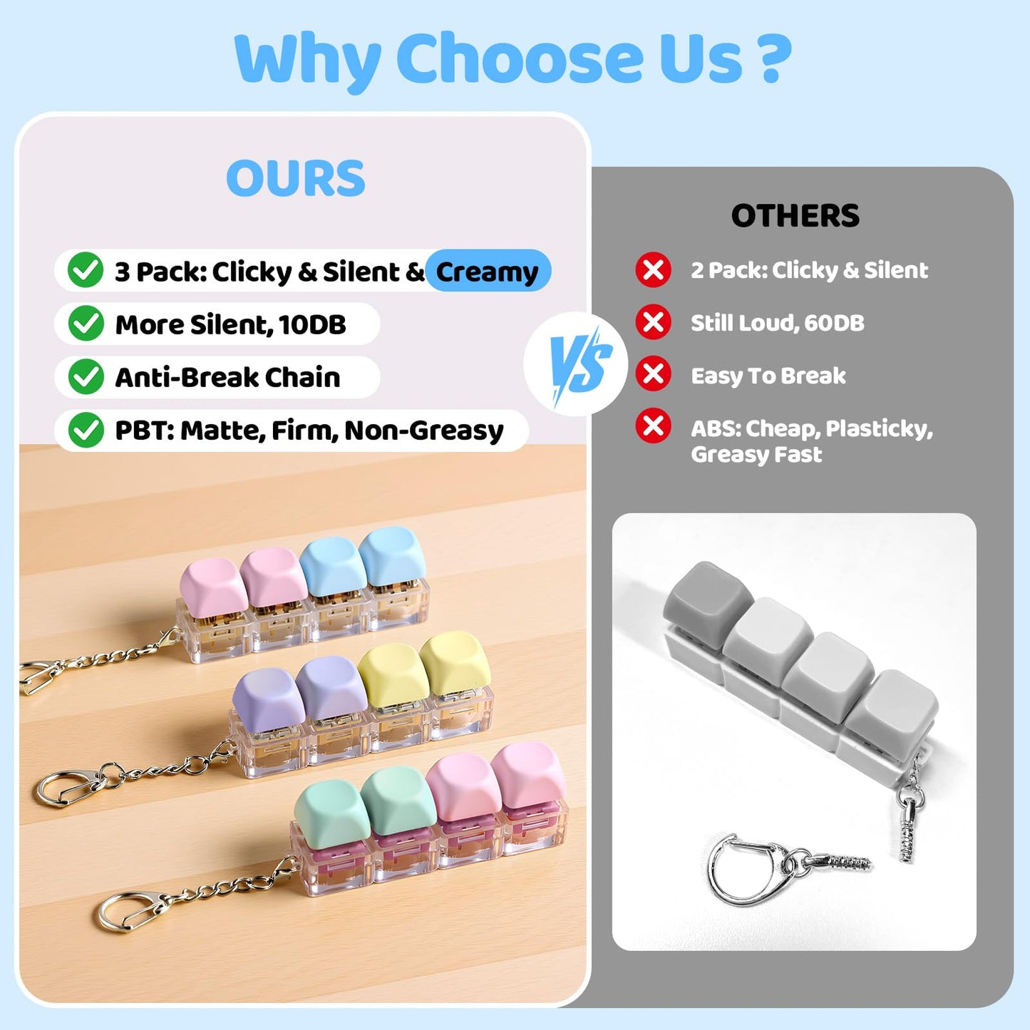 OUTXE 3-Pack Keyboard Fidget Toy – Clicky, Creamy & Silent Relief for Focus