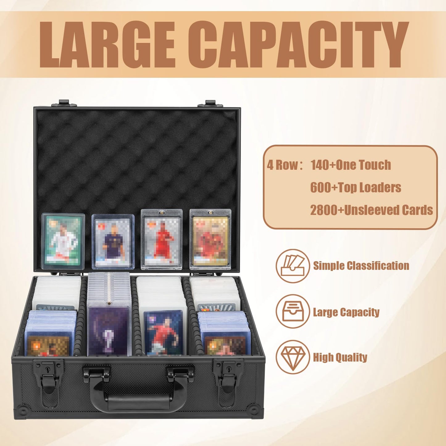 OUUTMEE Toploaders Storage Box for 3x4 35pt Cards – 7-Partition, Holds 600+ Toploaders