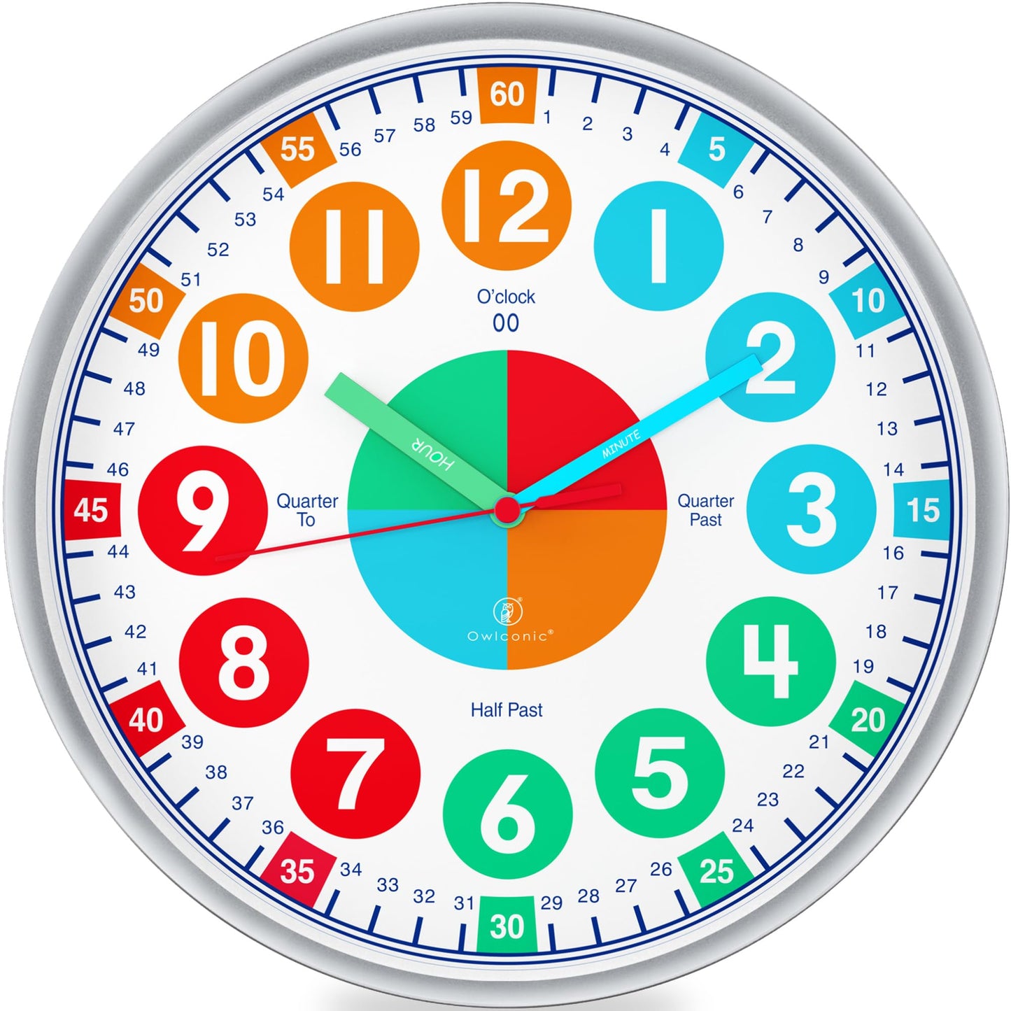 OWLCONIC Kids Clock — Silent Analog Time-Telling Clock for Home & Classroom