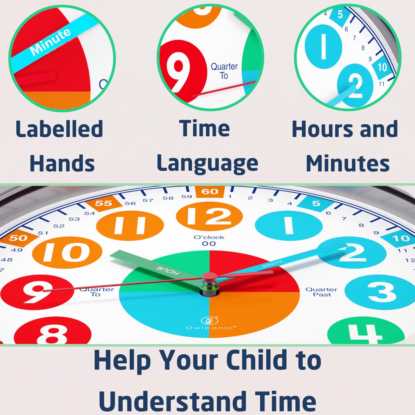 OWLCONIC Kids Clock — Silent Analog Time-Telling Clock for Home & Classroom