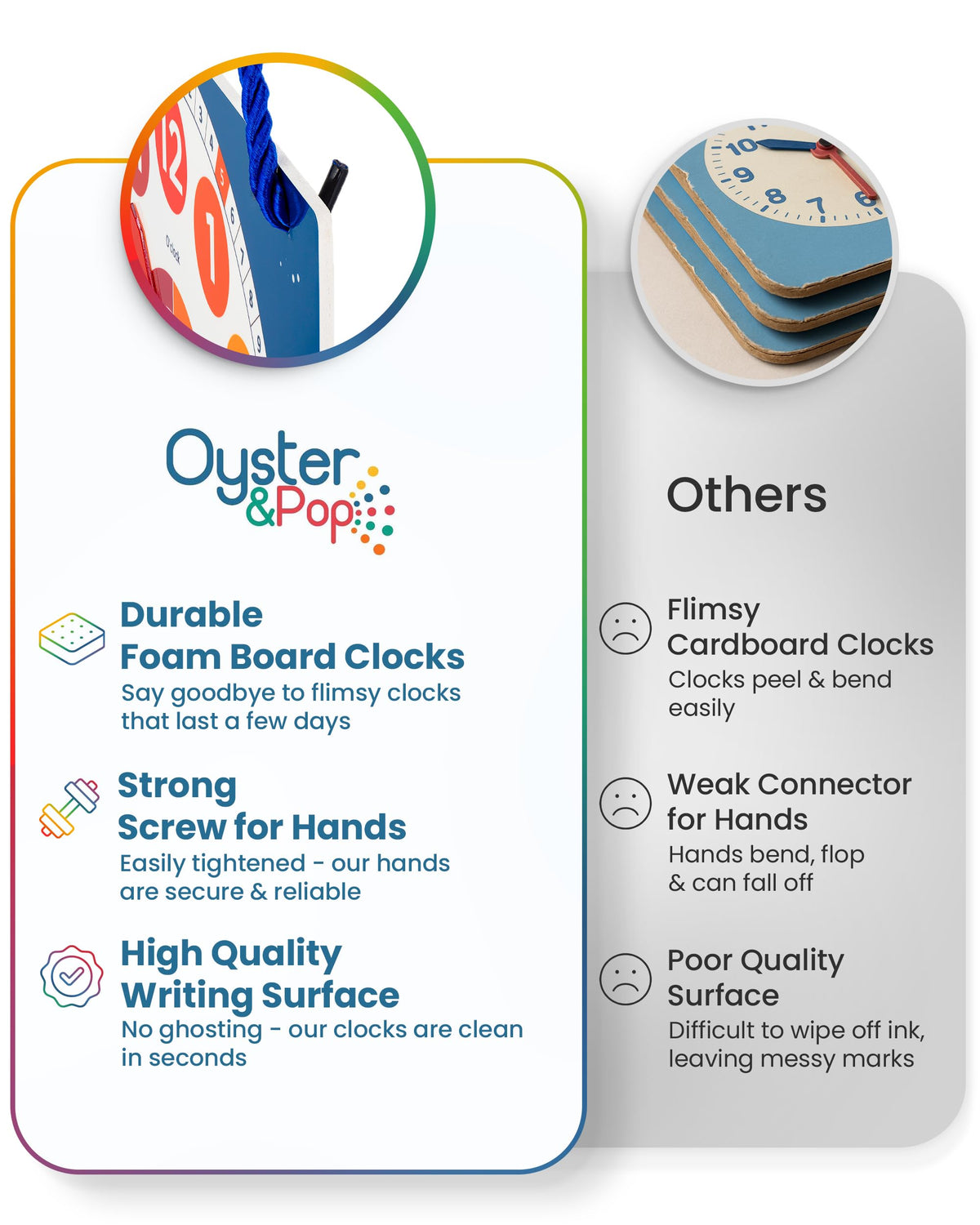Oyster&Pop 3 Pack Dry Erase Learning Clocks – Large Magnetic Clock + 2 Student Clocks + E-Book