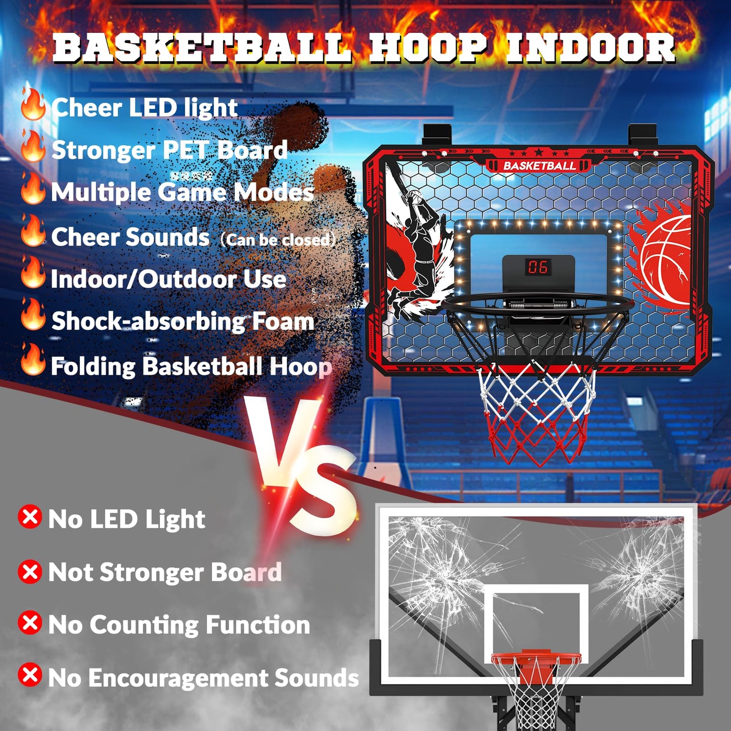 OZMI Over-The-Door Indoor Basketball Hoop for Kids – LED Scoreboard, Slam Dunk Rim, Easy Setup