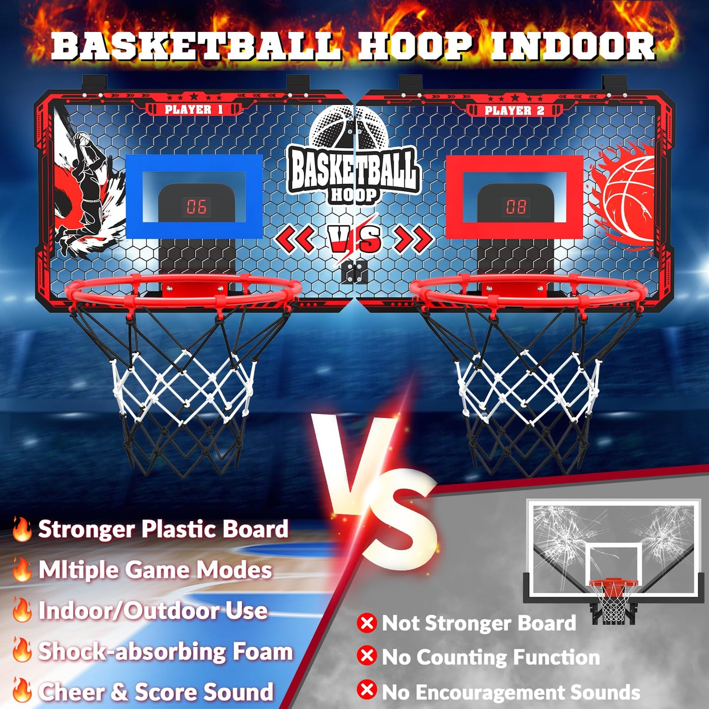 OZMI Double Player Indoor Door Basketball Hoop with LED Scoreboard | 2 Modes