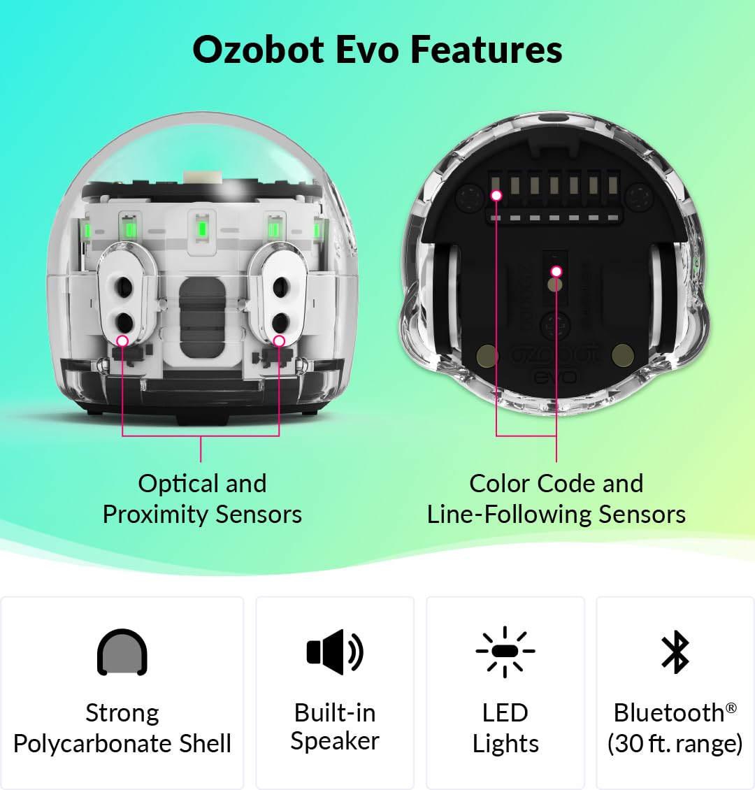 Ozobot Evo Entry Kit: Interactive STEM Coding Robot for Kids 5+ with Screen-Free Color Codes