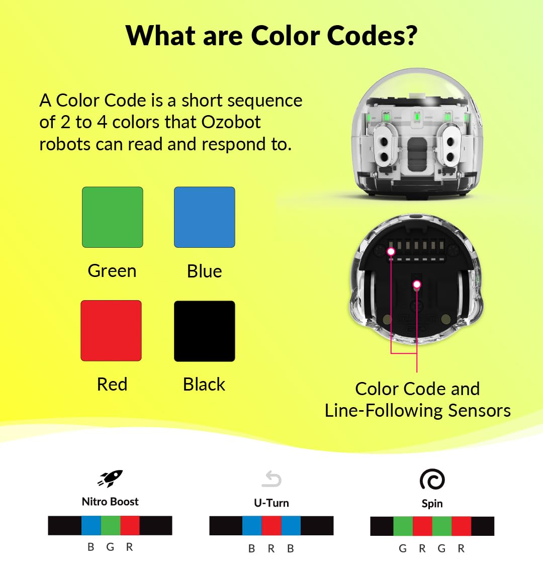 Ozobot Color Coding Markers — Dual-Sided 5-Pack for Creative STEM Education (Ages 6+)