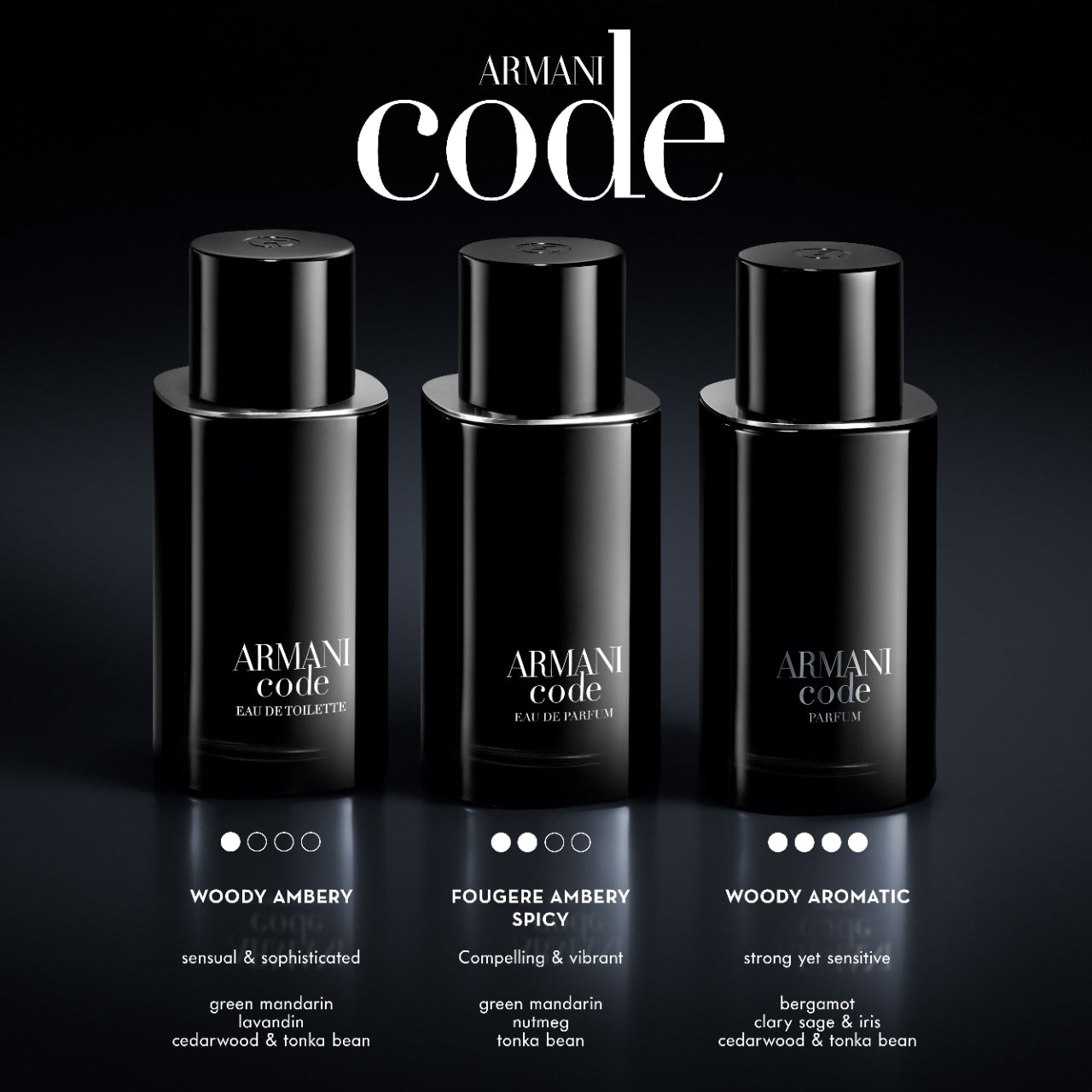 Giorgio Armani Armani Code Eau de Toilette 50ml Refillable Spray