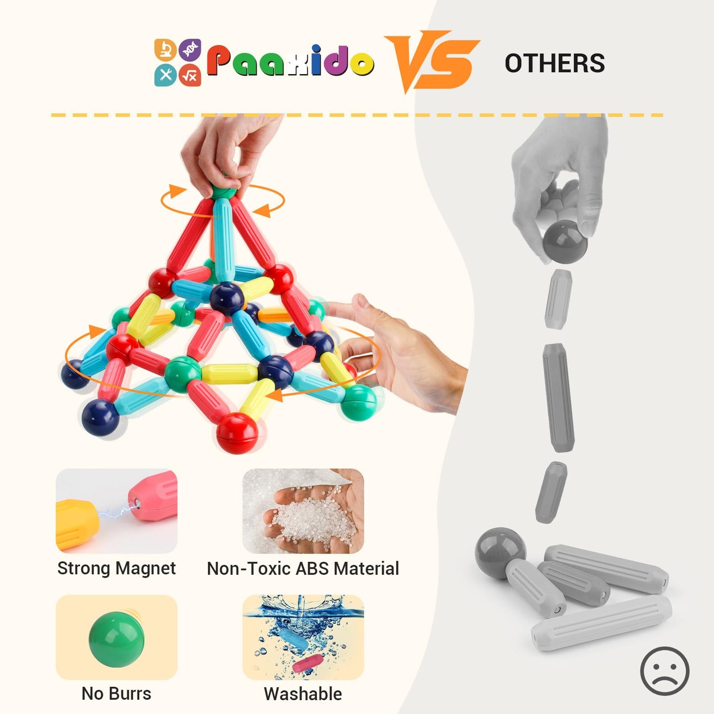 Paaxido 64PCS Magnetic Building Blocks – STEM Toy Set for Kids 3–8+ | Strong Magnets, Creative Construction