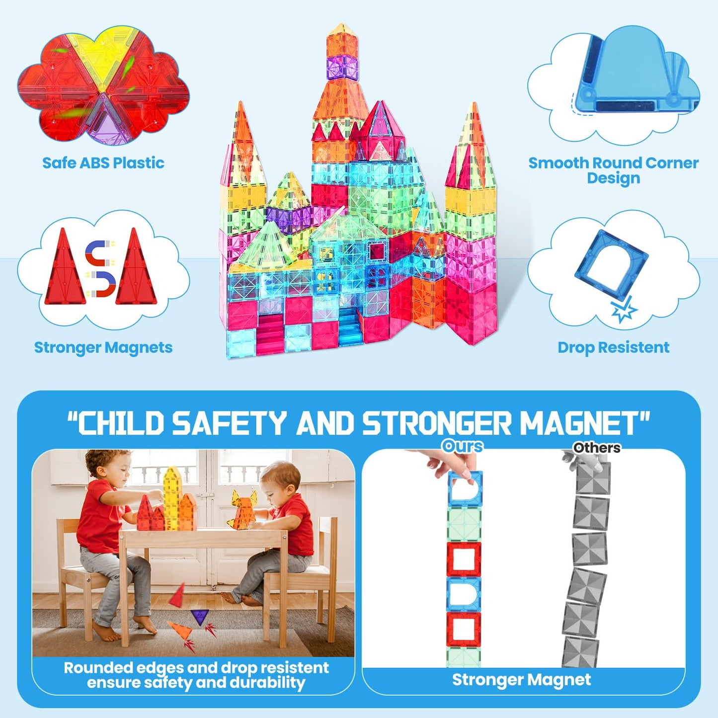 Paaxido Magnetic Tiles – 100-Piece STEM Building Blocks for Kids 3-8