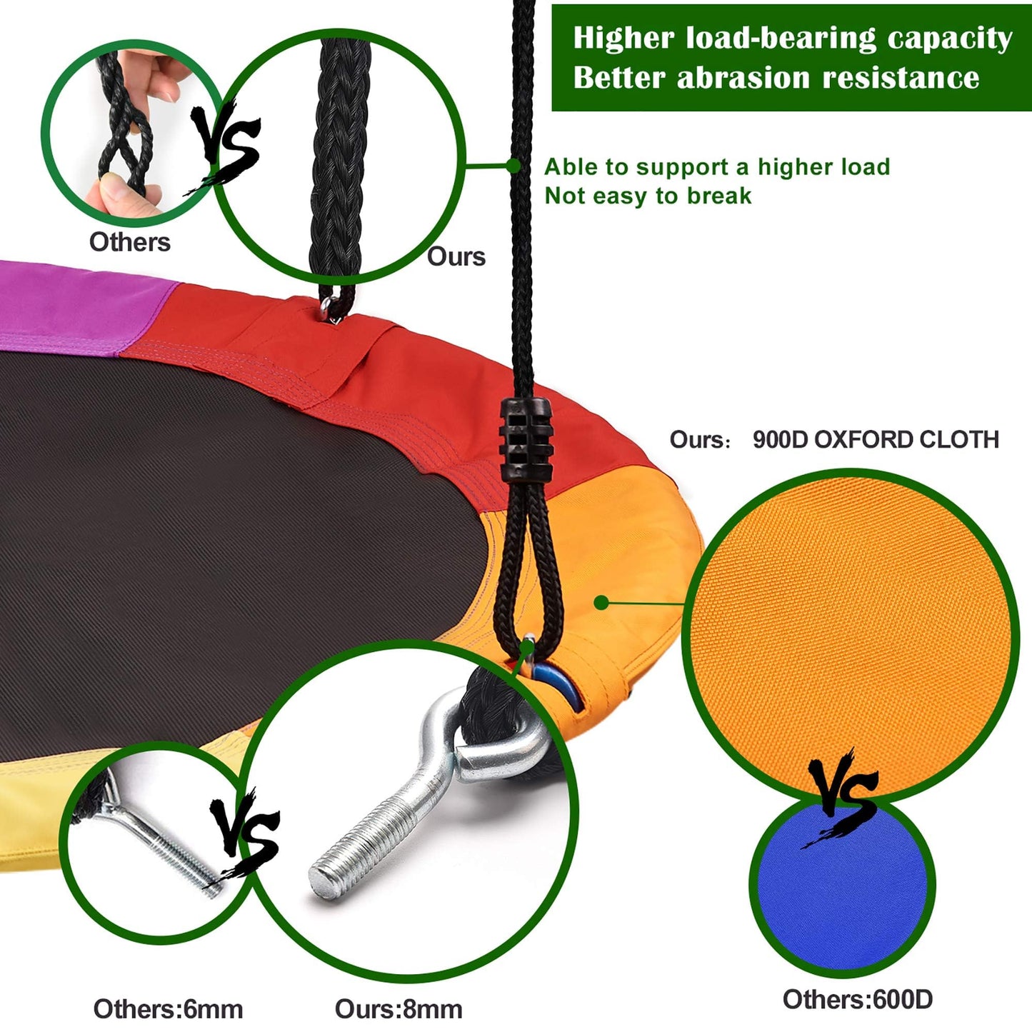 PACEARTH 40-Inch Saucer Tree Swing – 660 lb Capacity, Braided Ropes, Safe Outdoor Swing Seat