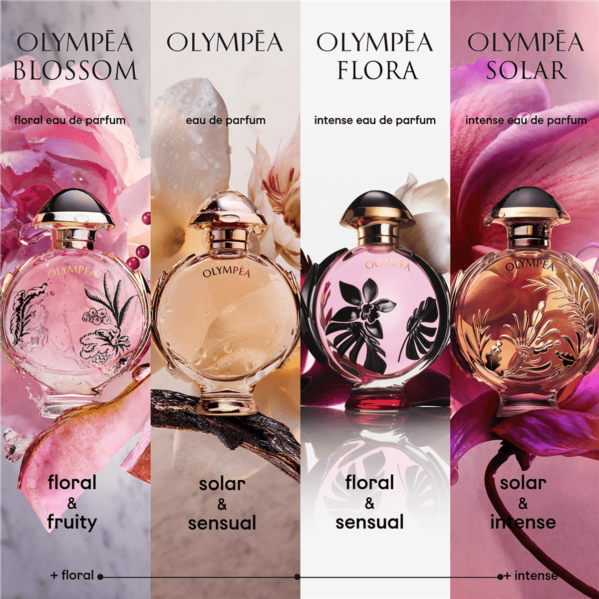 Paco Rabanne Olympea Flora Eau de Parfum Intense 50ml Spray