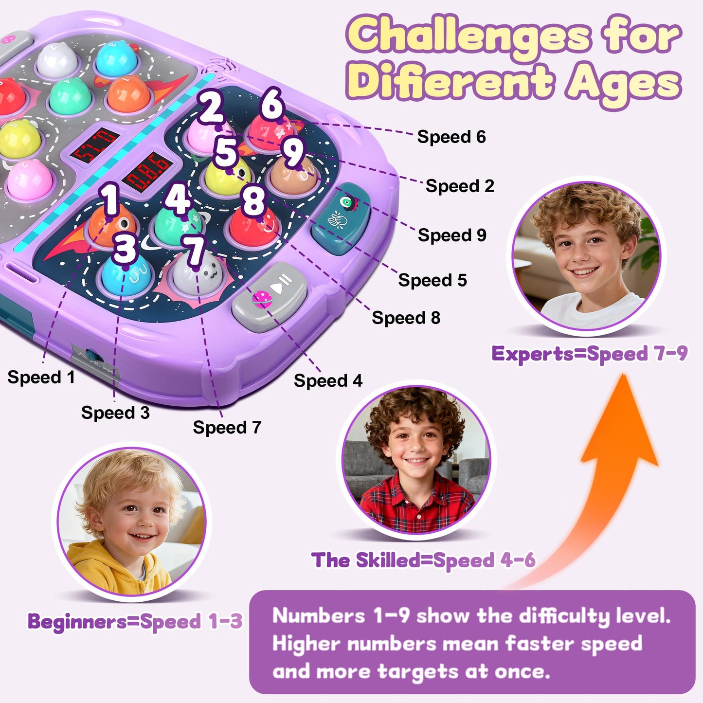 Pafolo Whack Mole – 2-Player Kids Toy with Lights and Sounds, 11x15in, 54 Levels, 9 Speeds, 5 Modes