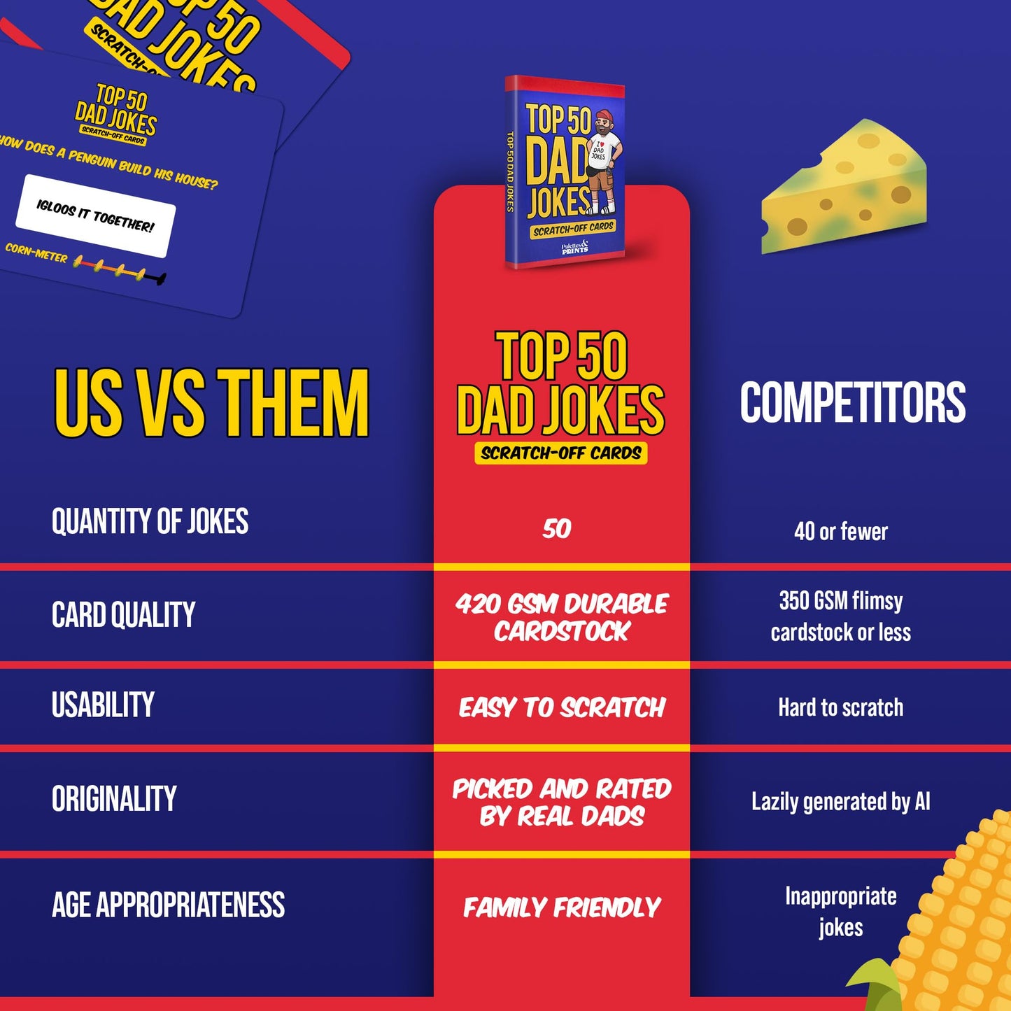 Palettes and Prints: Premium Top 50 Dad Jokes Scratch Off Cards – Gift Idea