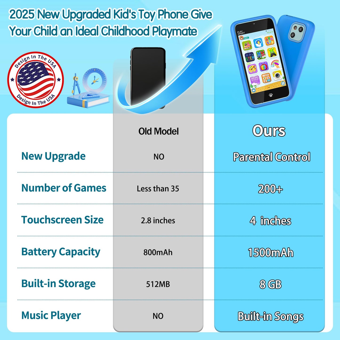 Pamox Kids Toy Phones with Dual Camera, 200+ Educational Games, Parental Control, 4-Inch Touchscreen