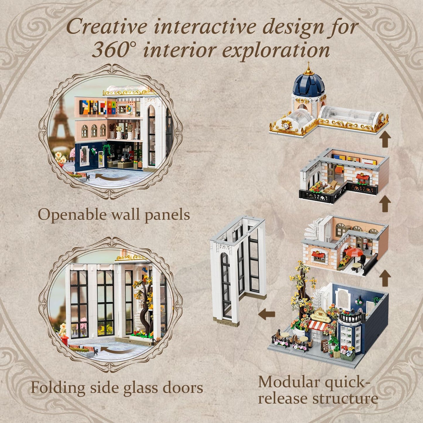 PANTASY Blossom Café: 3-Story Glasshouse Modular Building Set – Café, Gallery & Floral Atrium