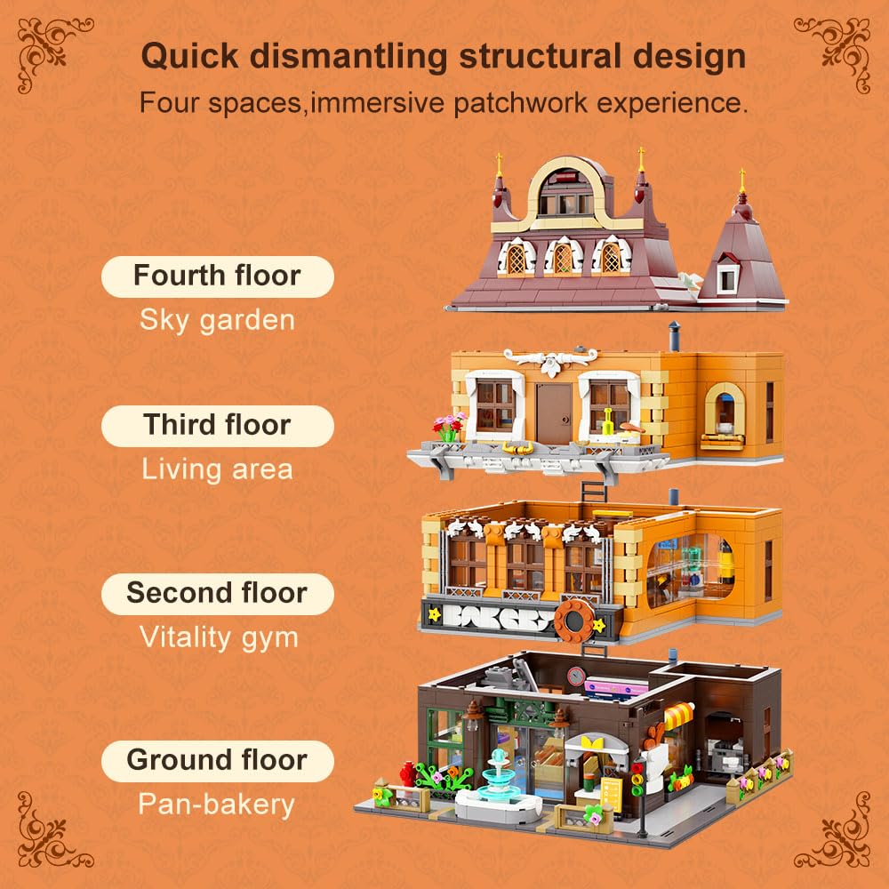 PANTASY European Bakery Building Kit – Four-Level Landmark Construction Set