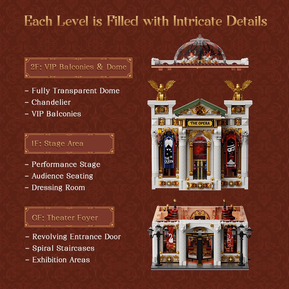PANTASY Vintage European Grand Theater Building Set — Crystal Dome & Chandelier