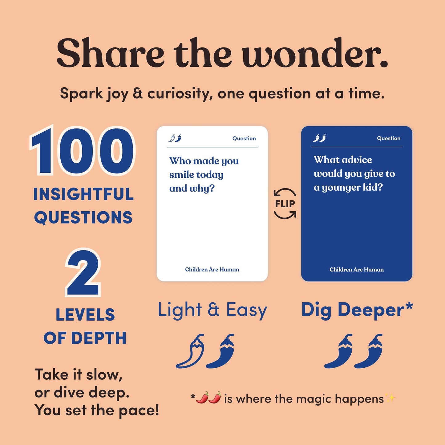 Children Are Human: 140-Card Conversation Game for Bonding with Kids (Ages 7-10) | Parents Are Human