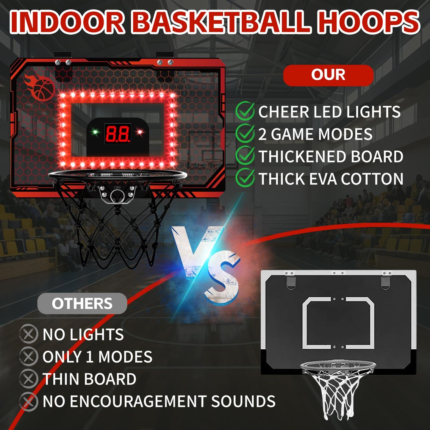 PAROTO Mini Basketball Hoop Indoor with LED Scoreboard — Over-the-Door Hoop, 3 Balls