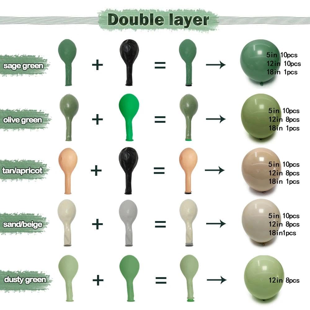 Partycus Sage Green Brown Balloon Arch Kit – Double Stuffed Neutral Garland for Baby Shower, Safari, and More