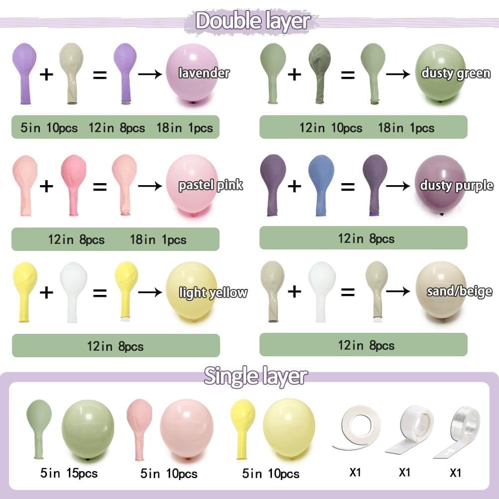 Partycus Purple Green Pink Balloon Arch Kit | Double Stuffed Pastel Garland for Baby Shower, Wedding & Birthday