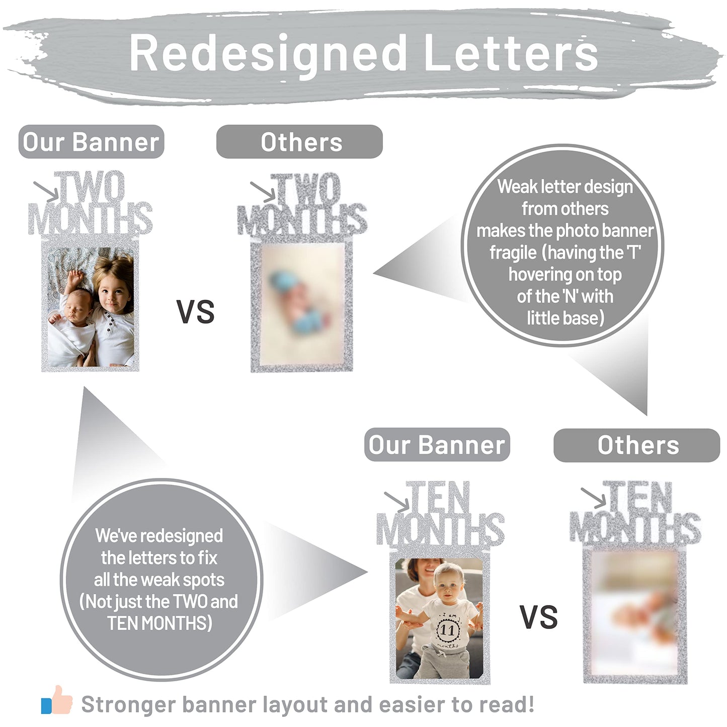 PartyHooman 1st Birthday Photo Banner — Pre-strung Silver Frame, Newborn to 12 Months Milestones