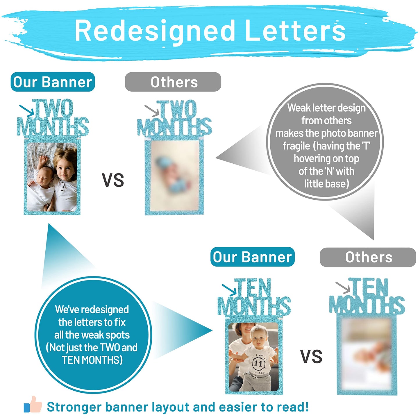PartyHooman 1st Birthday Photo Banner Blue – Pre-Strung Milestones 0–12 Months