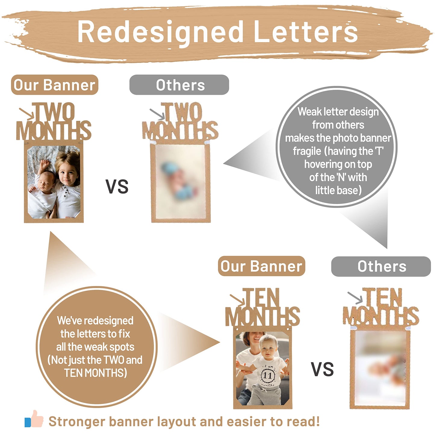 PartyHooman 1st Birthday Photo Banner — Newborn to 12 Months (Kraft)