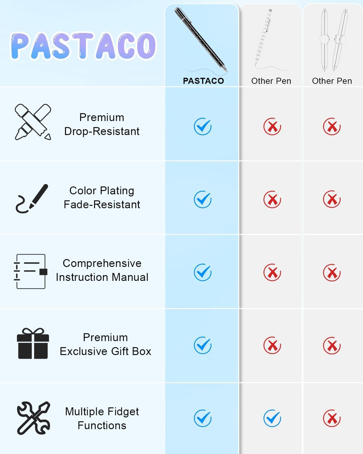 PASTACO Magnetic Fidget Pen – Stocking Stuffers for Teens & Adults | Fun Desk Gadget