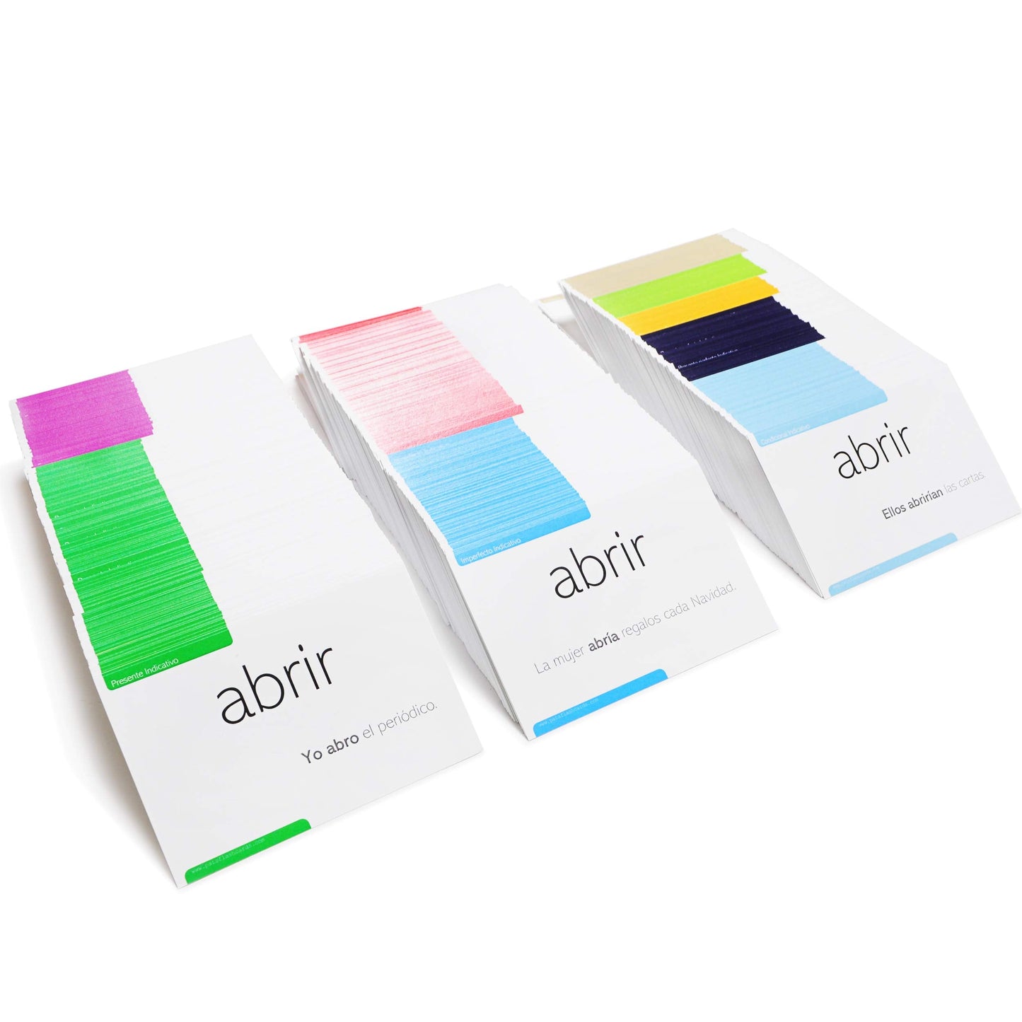 800 Spanish Conjugation Flash Cards – 200 Verbs with Full Examples in 9 Tenses | Pat's Flash Cards