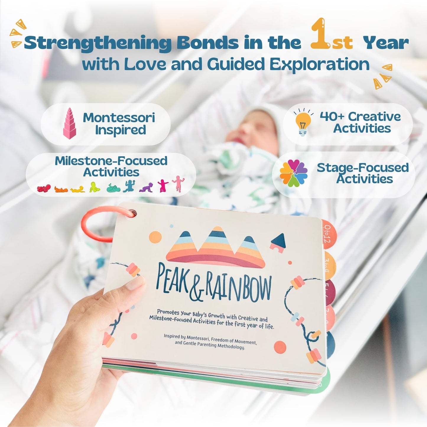 Peak and Rainbow Montessori Baby Activity Cards 0-12 Months | 40+ Creative Play Activities
