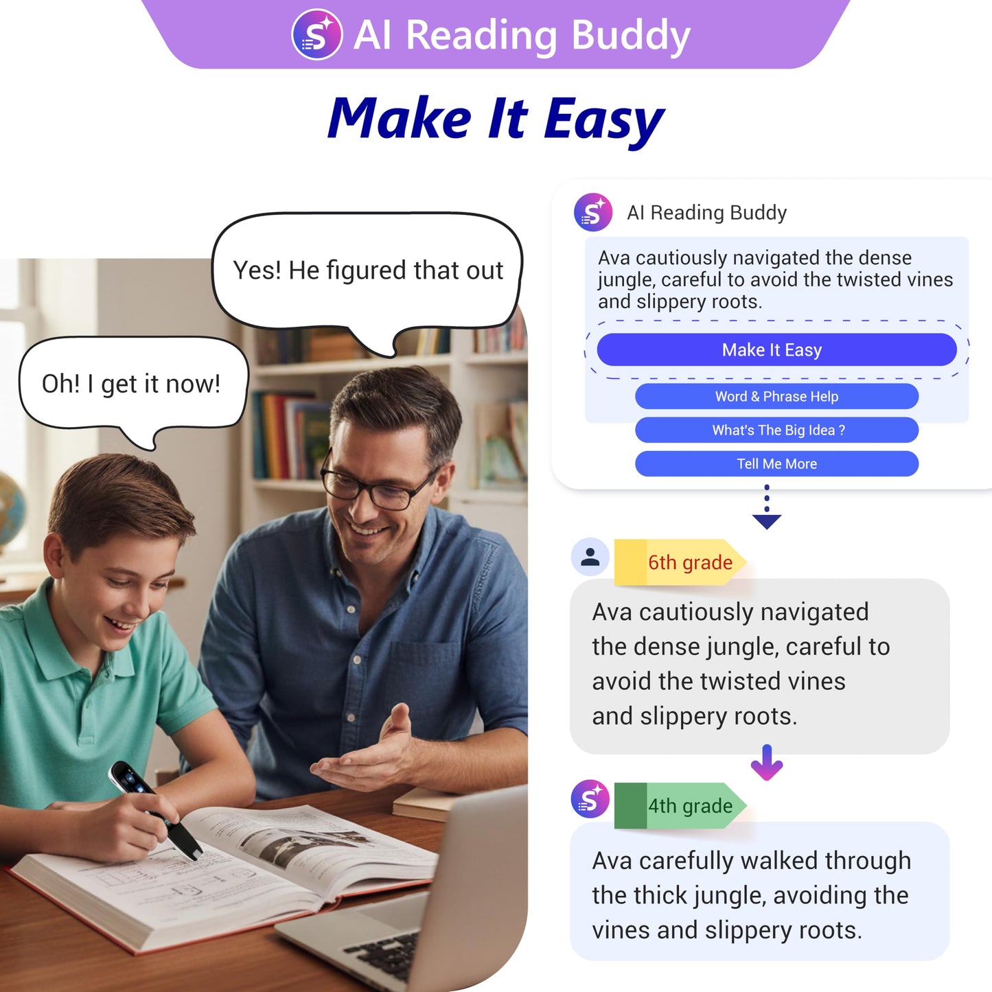 WorldPenScan AI Reader — AI Reading Buddy & Dictionary for Kids | PenPower