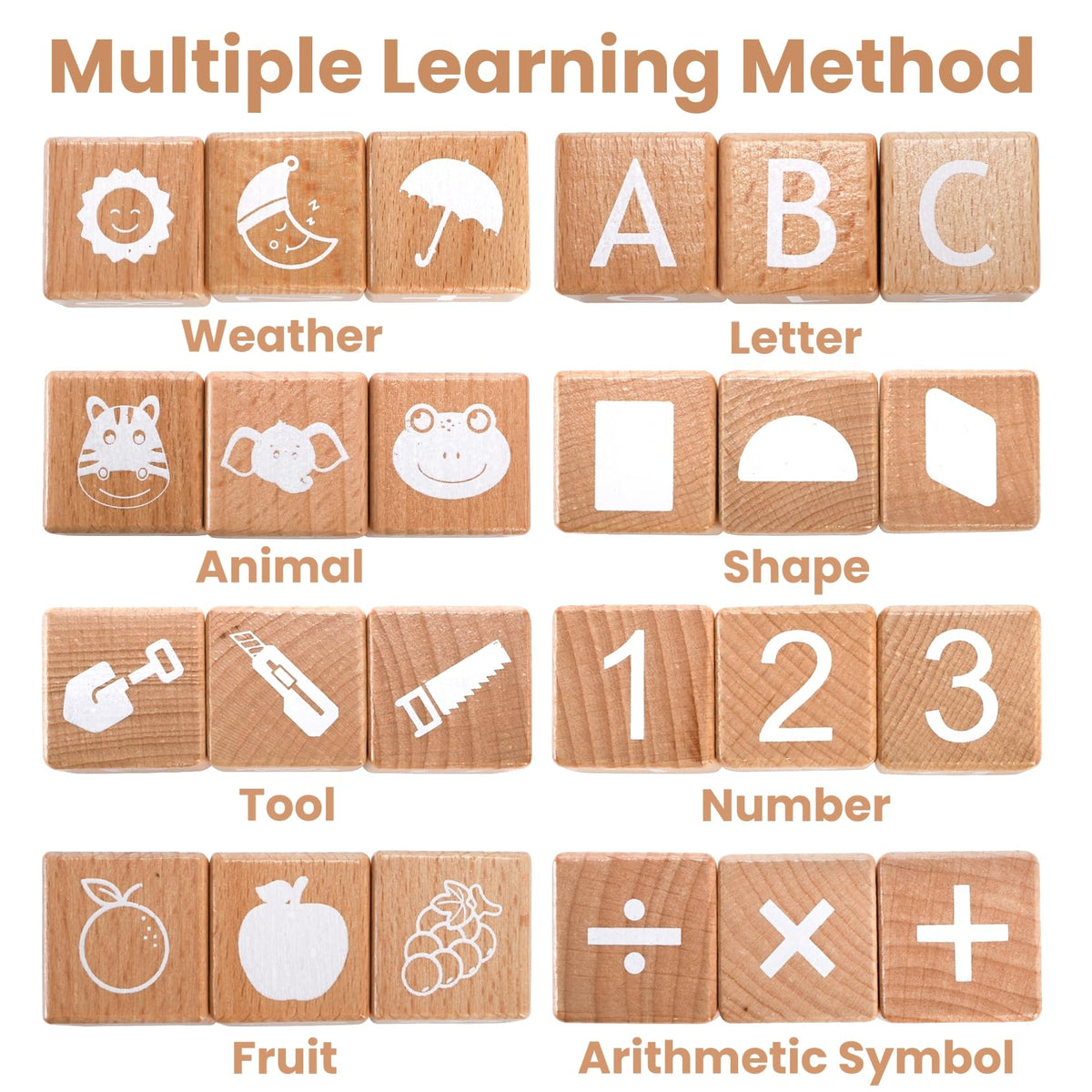 Peohud 26 PCS Wooden Alphabet Blocks – Educational ABC & Number Stacking Toys