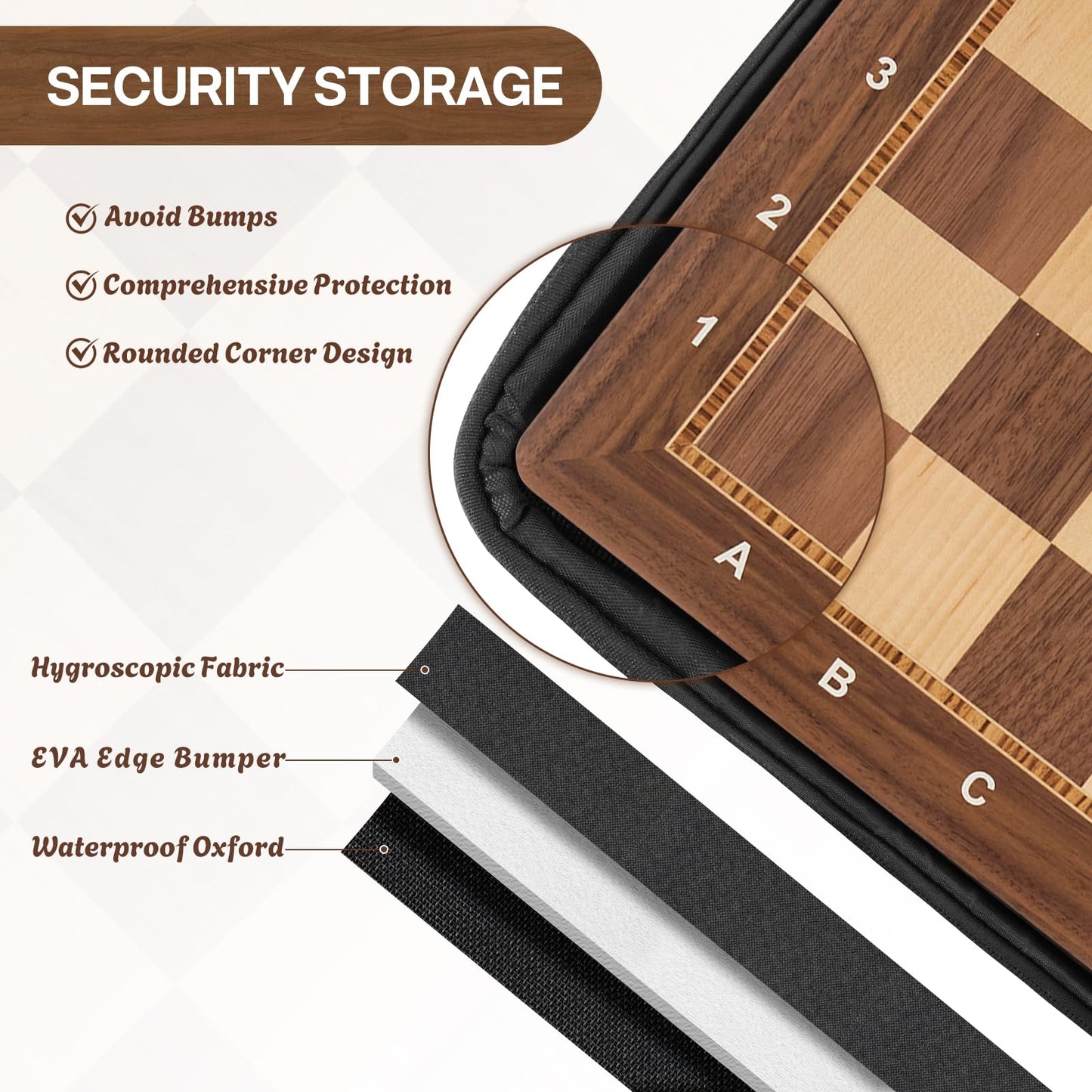 Peradix Wooden Chess Board - 18.89-inch Walnut & Maple Inlaid, Tournament-Grade (No Pieces)
