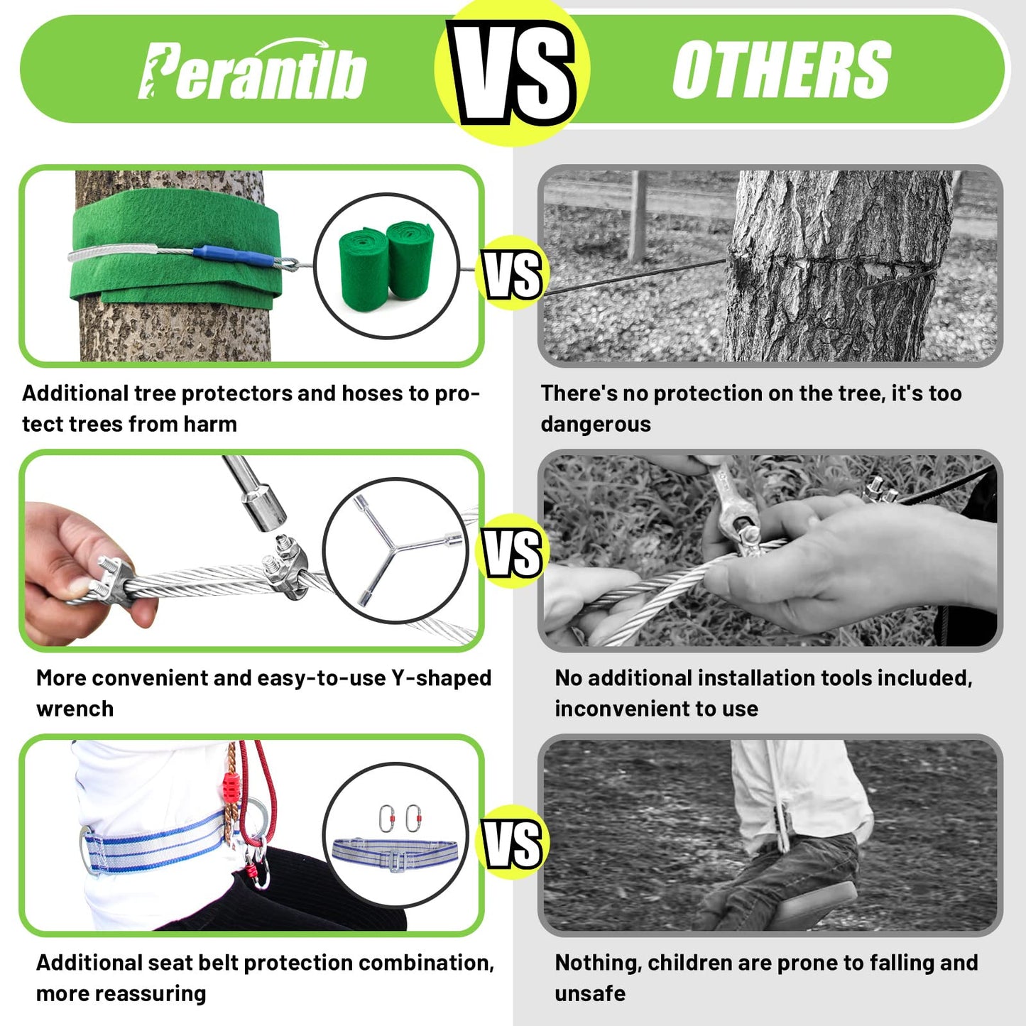 Perantlb Backyard Zipline Kit – 160ft Cable, 6ft Spring Brake, Trolley, Seat & Bag