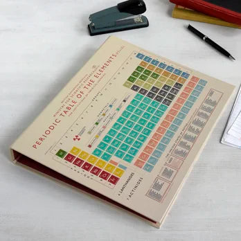 Rex London Ring binder - Periodic Table