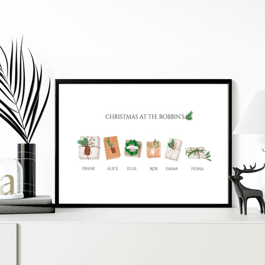 Mom and dad Christmas gifts | Custom Family wall art