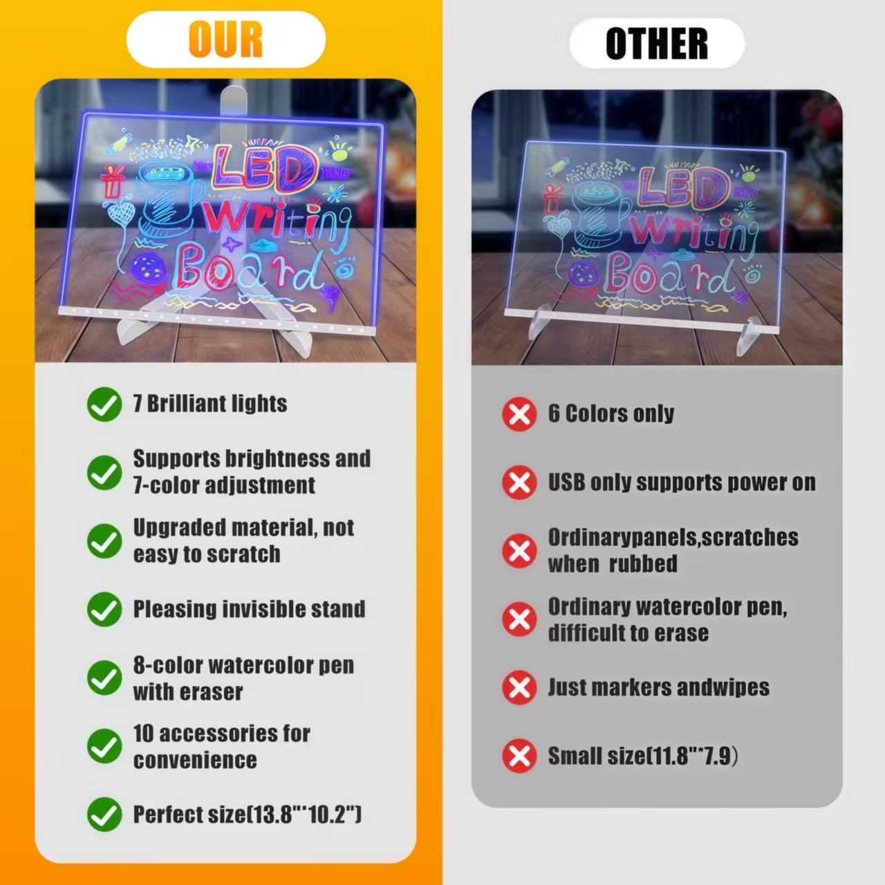 PetPalace LED Drawing Board - 7-Color RGB Lights, Stand, 8 Markers & Sketchbook