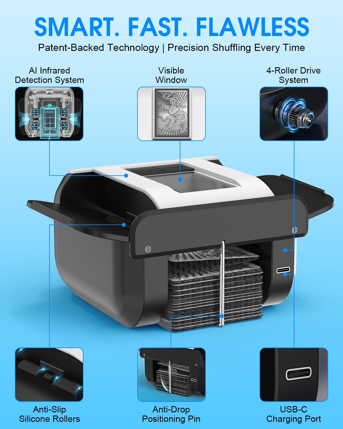 PHENOHERE Rechargeable Automatic Card Shuffler – Dual Auto & Semi-Auto Modes, 1–2 Deck Capacity, Leather Case & Waterproof Cards